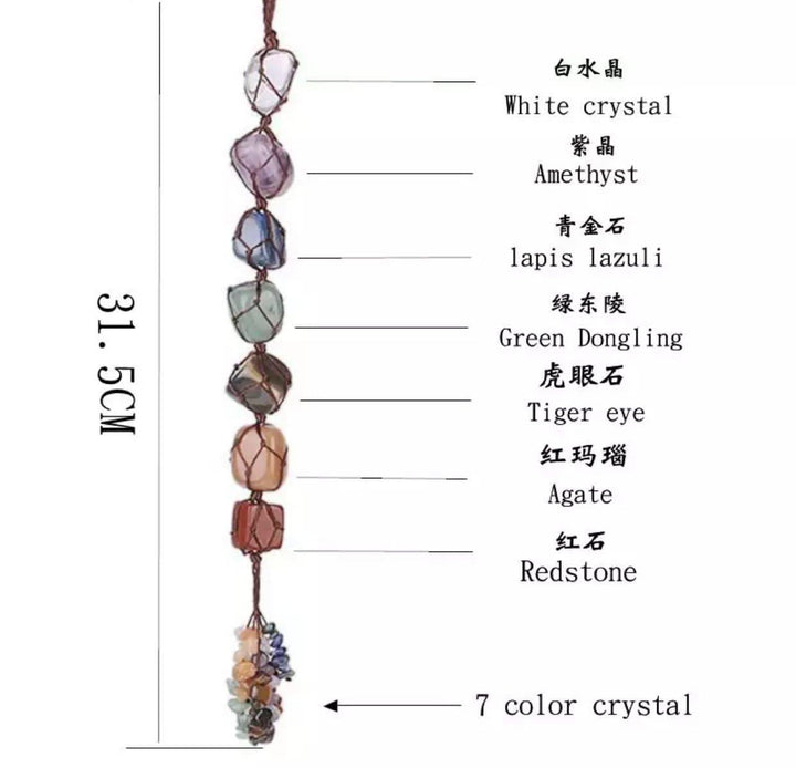 7 Chakra Tumble Set