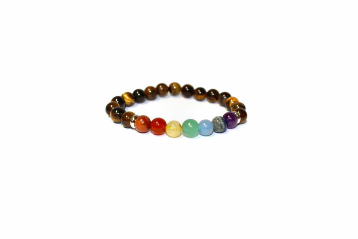 Seven Chakra Tiger's Eye Bracelet